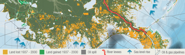 The Mississippi River Delta is disappearing at an astonishing rate: A football field of wetlands vanishes into open water almost every hour.  Many factors have led to the delta's collapse. One of the most significant is that the lower Mississippi River has been straitjacketed with huge levees as part of a national program to "control" the Mississippi River and protect communities, economic infrastructure and croplands from river flooding.